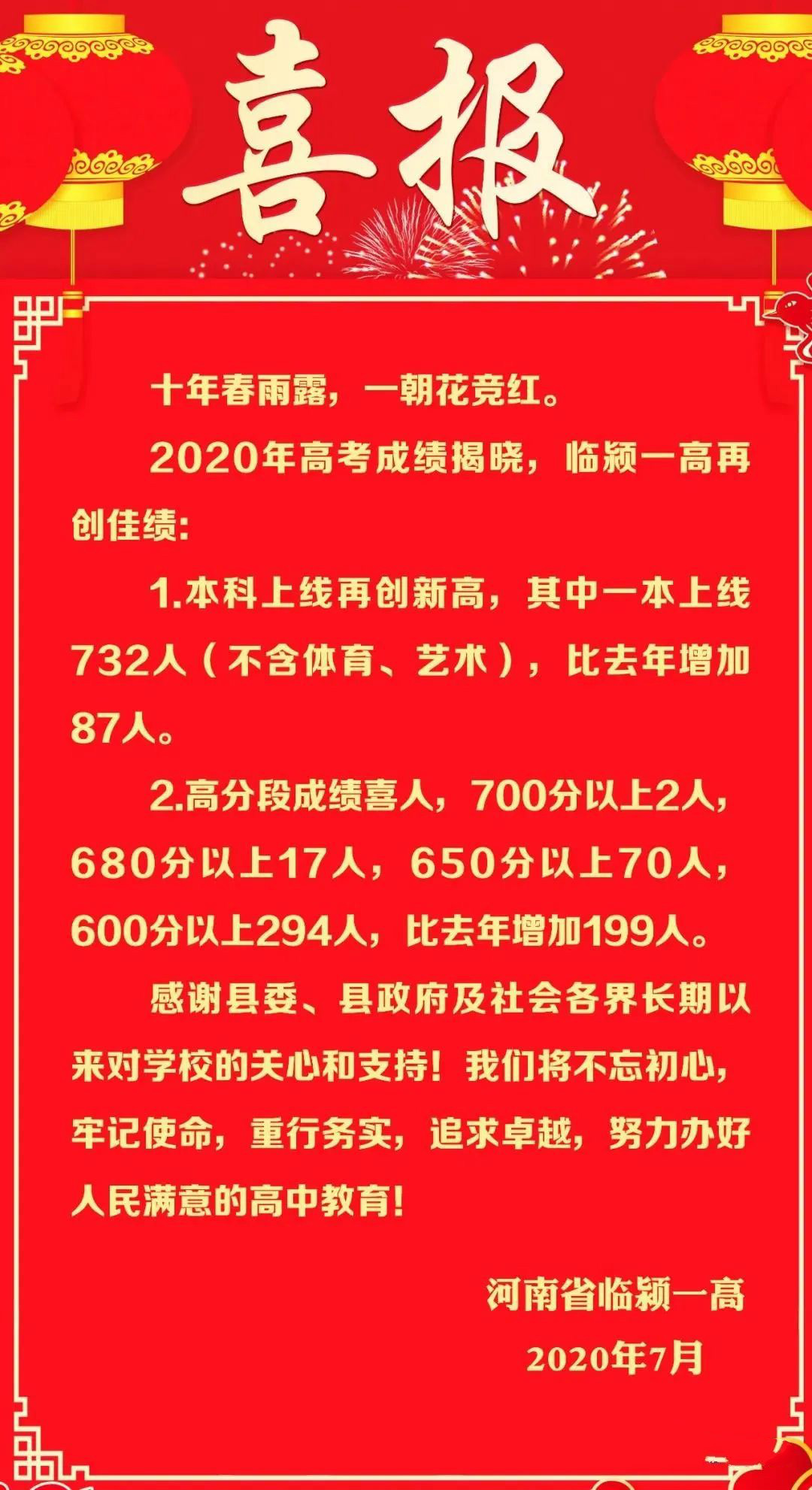 漯河最强高中,漯河最好的四所高中排名