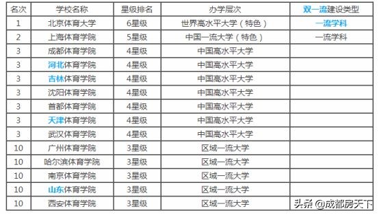 纪实行走在成都最大的城中村,行走成都纪录片