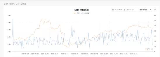 不会编程能做量化交易吗,不会编程可以报金融工程吗