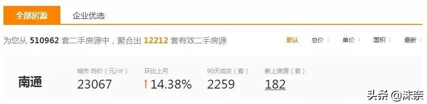 南通打工人住的房子,南通工厂打工的真实生活