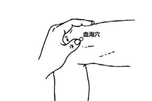 五脏上火症状和去火穴位,身体内热上火怎么调理