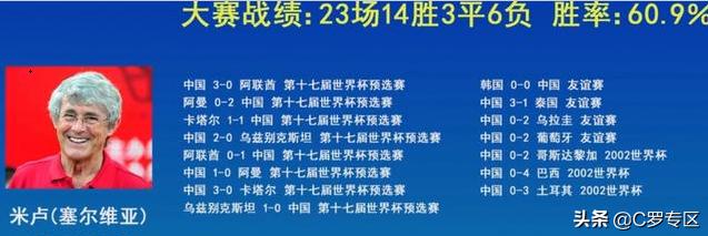 白岩松回应央视批评男篮,对米卢忘恩负义的评价
