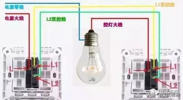 怎么看单控和双控开关接线图,双控开关单控使用怎么接线