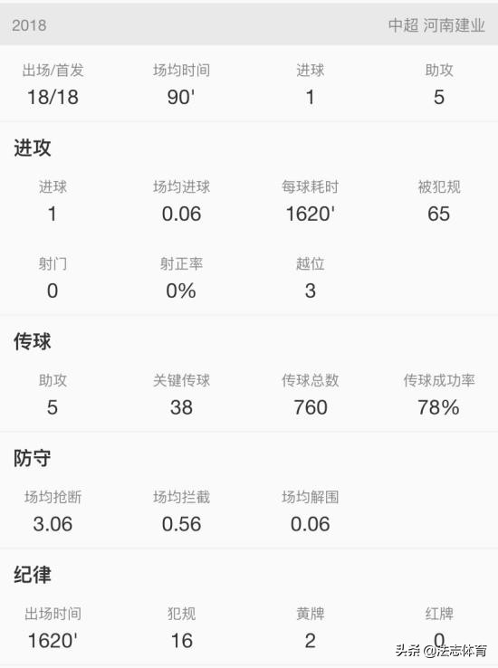 娌冲崡寤轰笟涓師閾佸啗,娌冲崡寤轰笟鐢宠姳涓師閾佸啗
