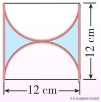 六年级上册数学圆的周长重点题型,六年级数学第一单元圆的周长讲解