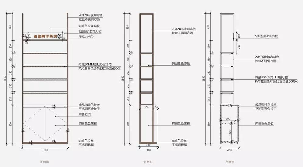 美肌工坊成功案例,美肌工坊三大核心