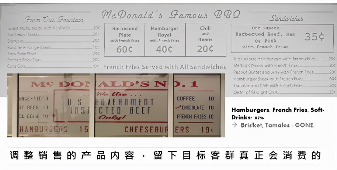 卖衣服怎么去挖掘顾客的需求,酒店如何挖掘顾客需求