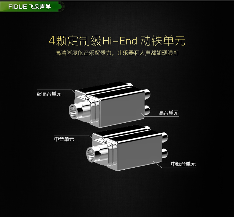 耳机喇叭和普通喇叭的区别,十个喇叭的耳机音质就是好吗