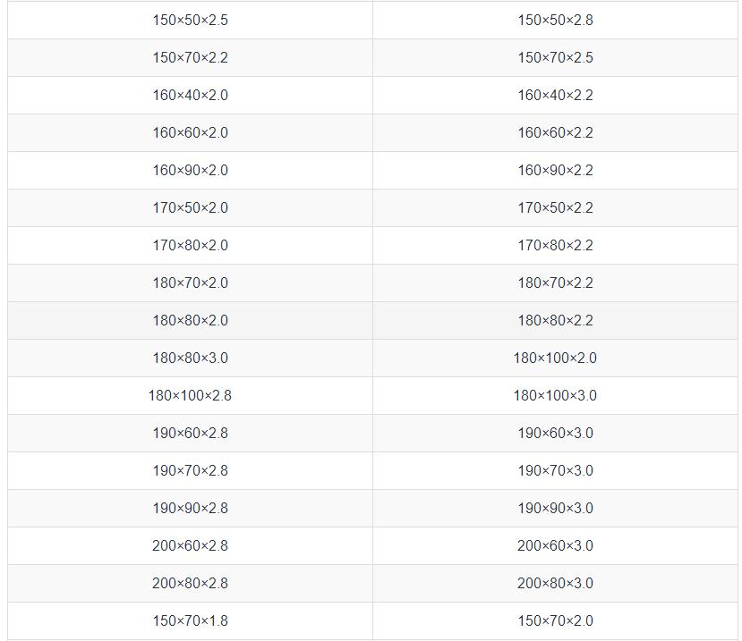 不锈钢管护栏规格型号,不锈钢护栏圆管规格