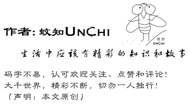 古代人尸体处理,古代人的尸体是怎样的