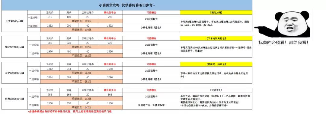母婴护理月嫂育儿嫂社群运营方案,母婴社群如何保证每天活跃学习