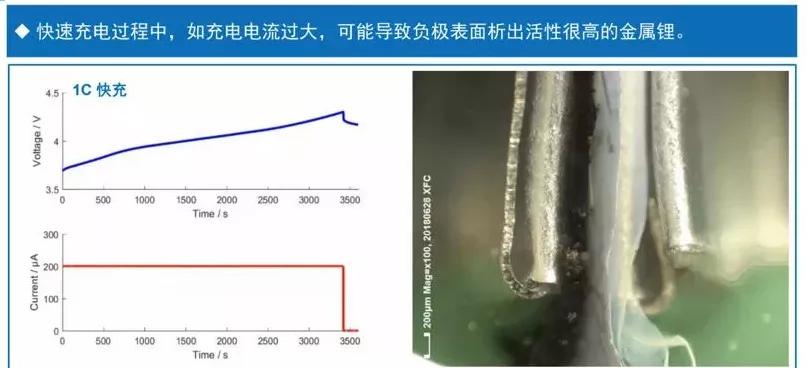 广汽丰田新能源车召回,广汽丰田重要安全召回通知