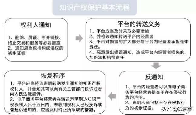 绝对干货完整版,绝对干货外贸