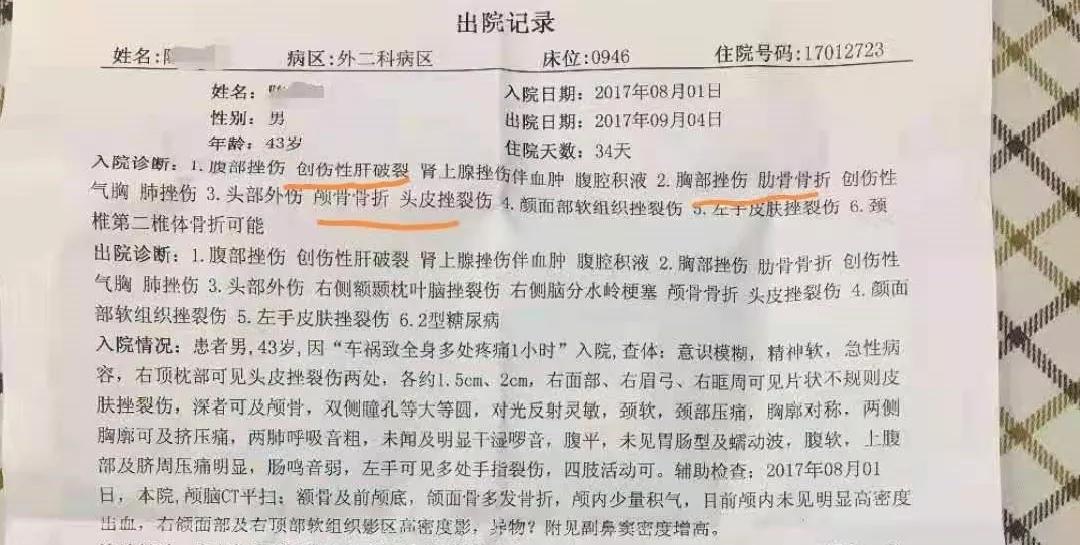 因事故失明,因车祸失明的眼睛意外恢复了