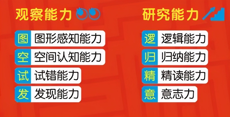 郭麒麟数学能力惊呆老师,郭麒麟会做高中数学题么