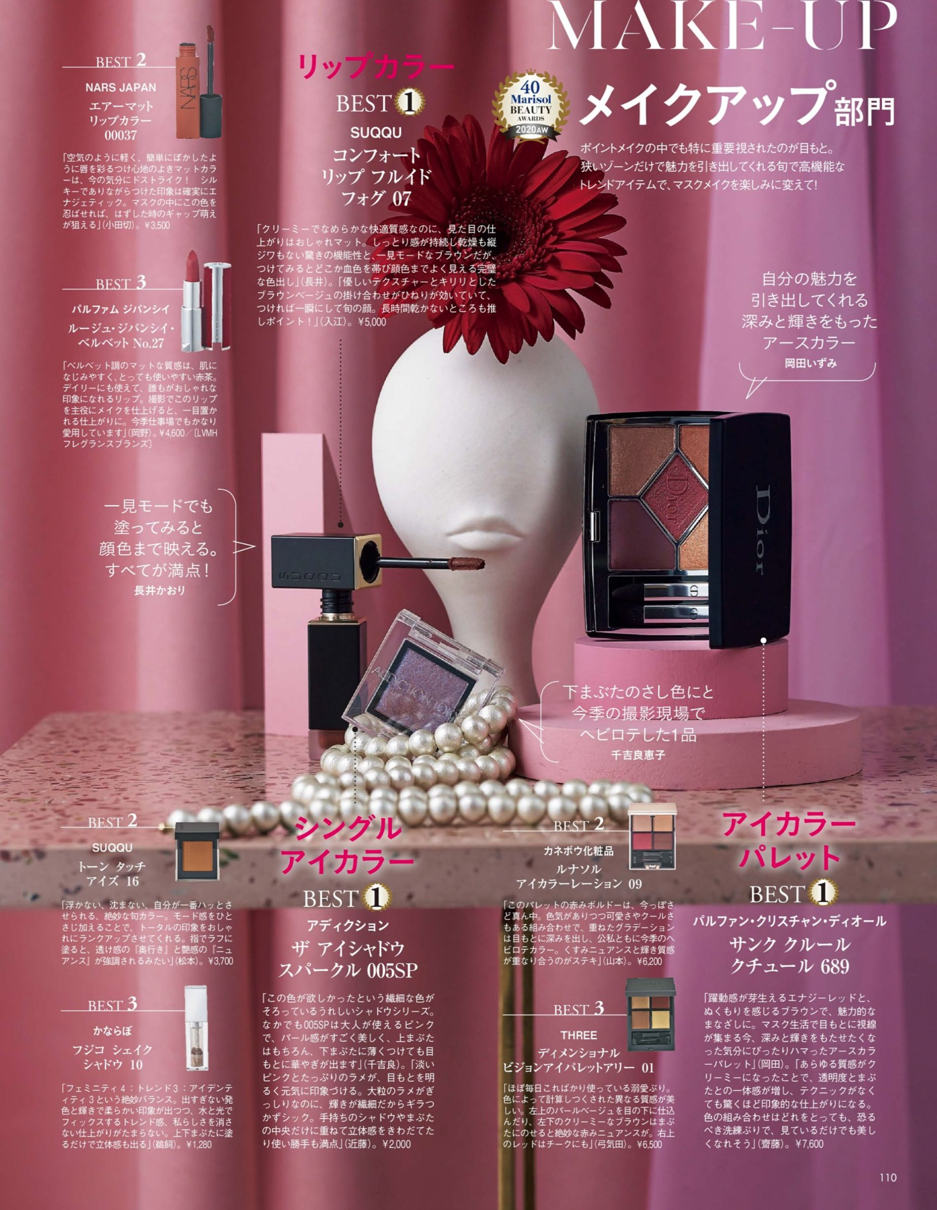 cosme2023上半年美妆趋势预测,2020上半年cosme美妆大赏