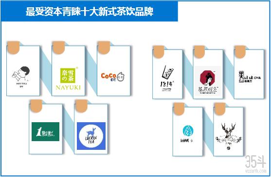 新茶饮是中国茶文化的出路吗,新中式茶饮行业前景分析