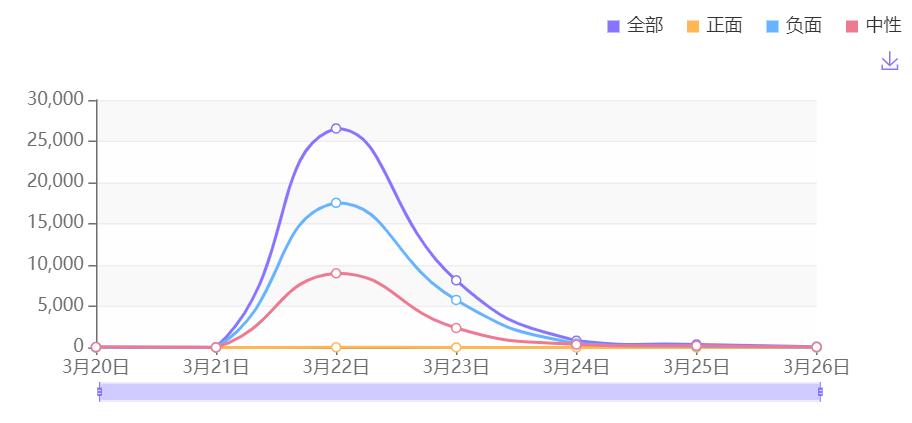 回形针为啥不火,回形针处理结果