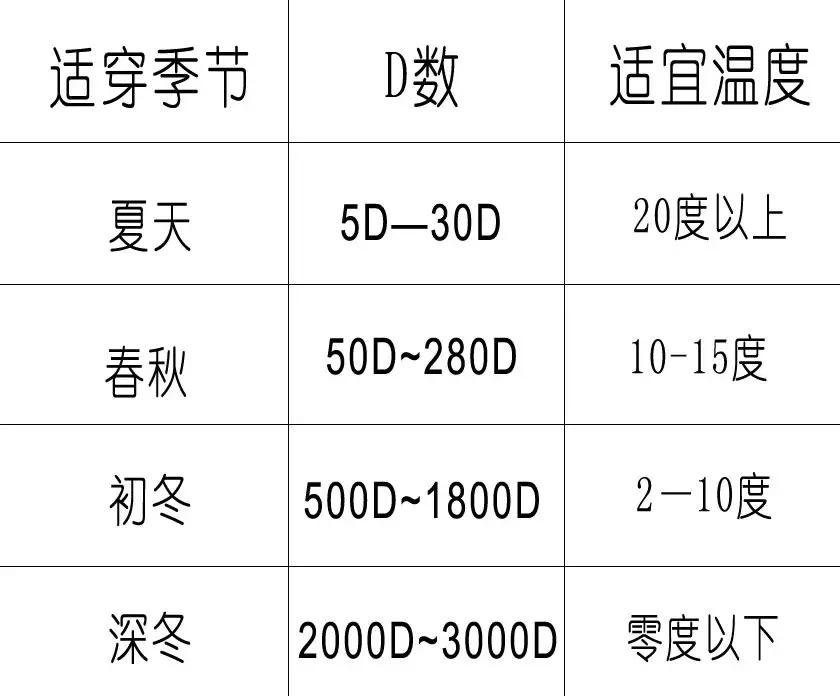光腿神器为什么打败黑色打底裤,光腿神器打褶子