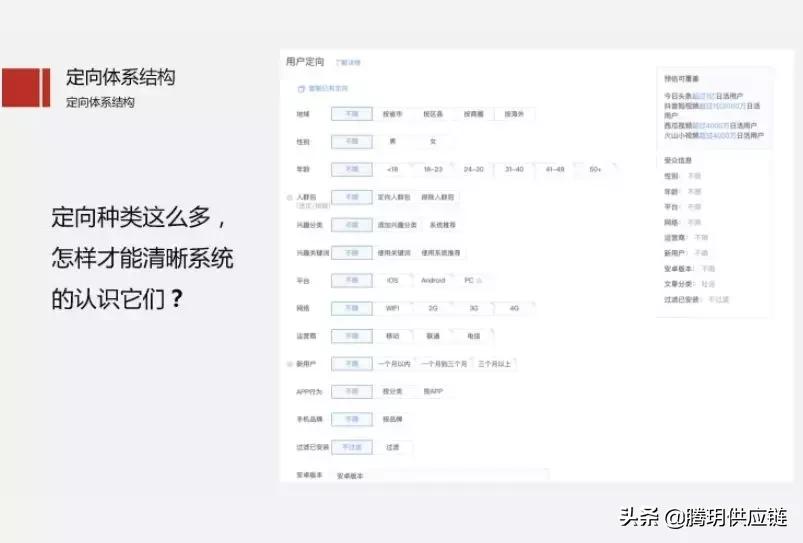 鲁班二类电商哪里找,鲁班电商讲解二类电商