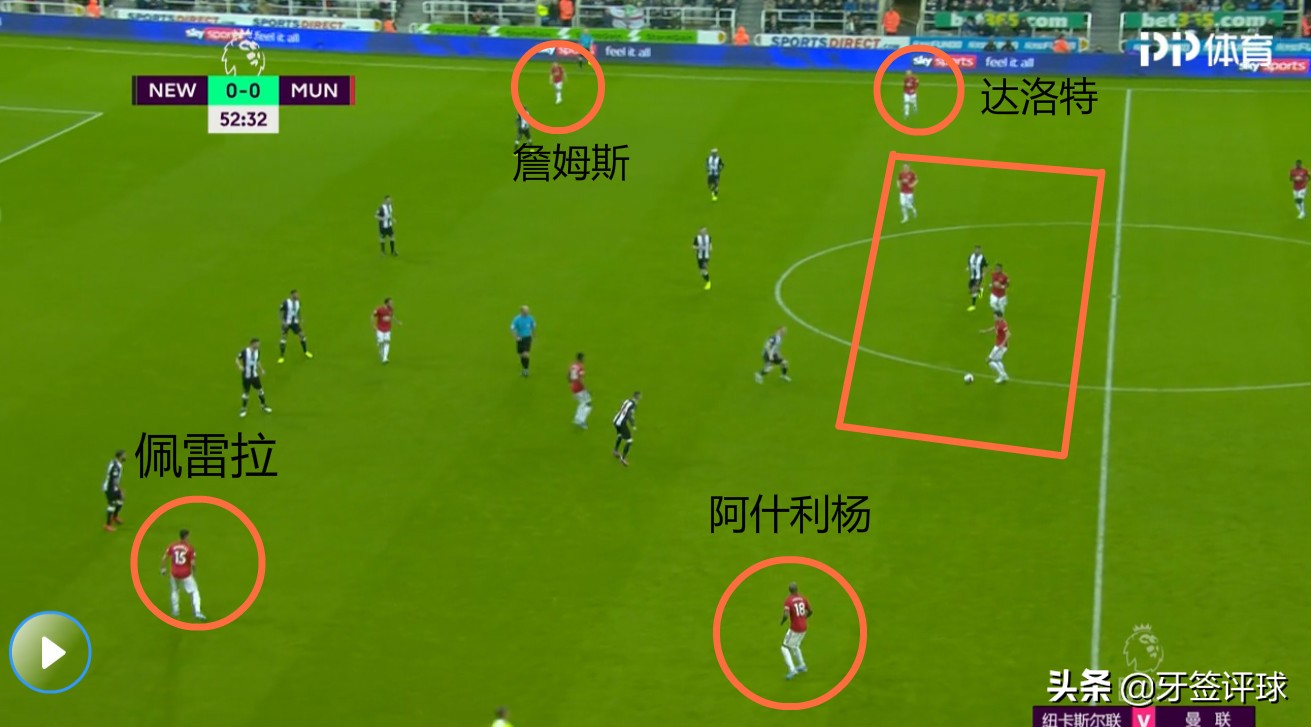 索尔斯克亚在曼联战术体系,曼联复兴之路任重道远