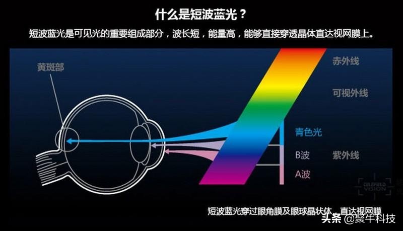 thinkplus台灯,thinkplus自然光谱台灯
