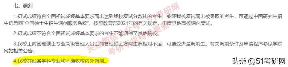 考研白名单院校大解析,考研白名单普通二本院校