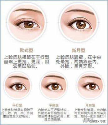 眼睛无神呆滞不灵活,眼睛无神呆滞精神涣散