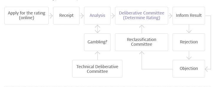 出海玩要准备些什么,出海时必备的攻略