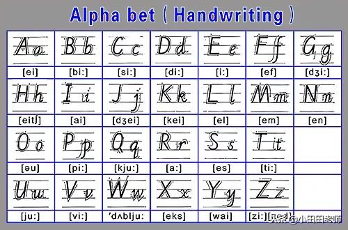 48个英语国际音标发音表高清图片,英语48个国际音标正确读法与讲解