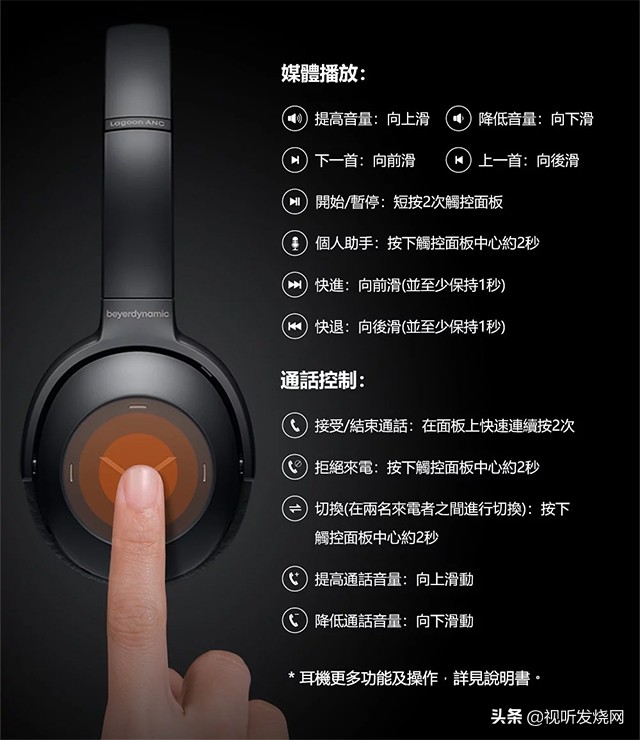 德意志有源抗噪耳机新秀：拜雅BeyerdynamicLagoon