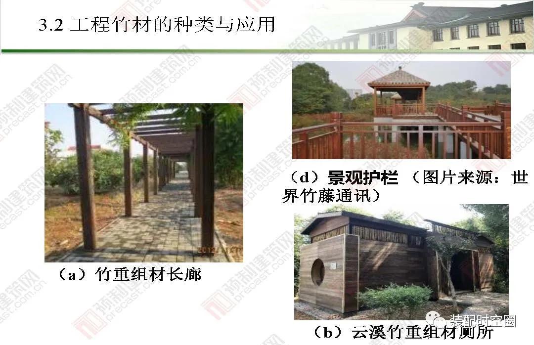 竹子环保炭的用途,建筑材料中竹材的作用