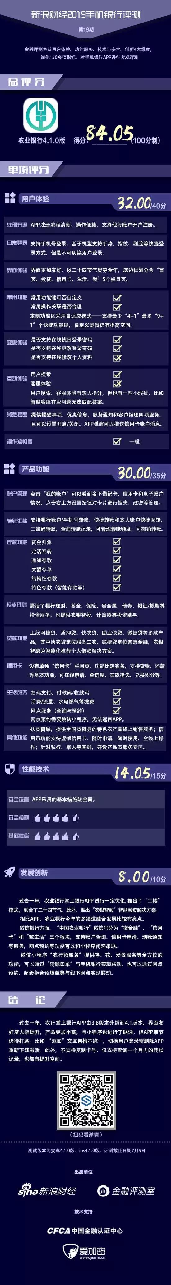 农行app的所有功能都被限制了,农行app小程序如何添加在桌面