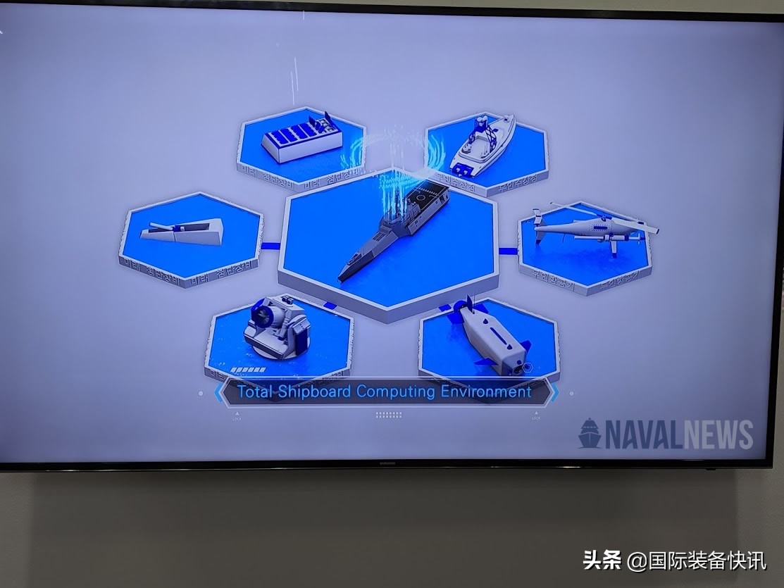 韩国海军驱逐舰与护卫舰,海军下一代通用驱逐舰