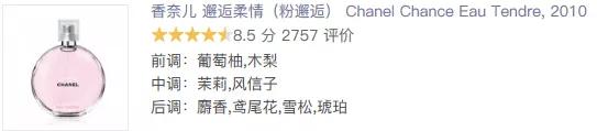 香奈儿5款最受欢迎的香水，你买过其中哪一款？