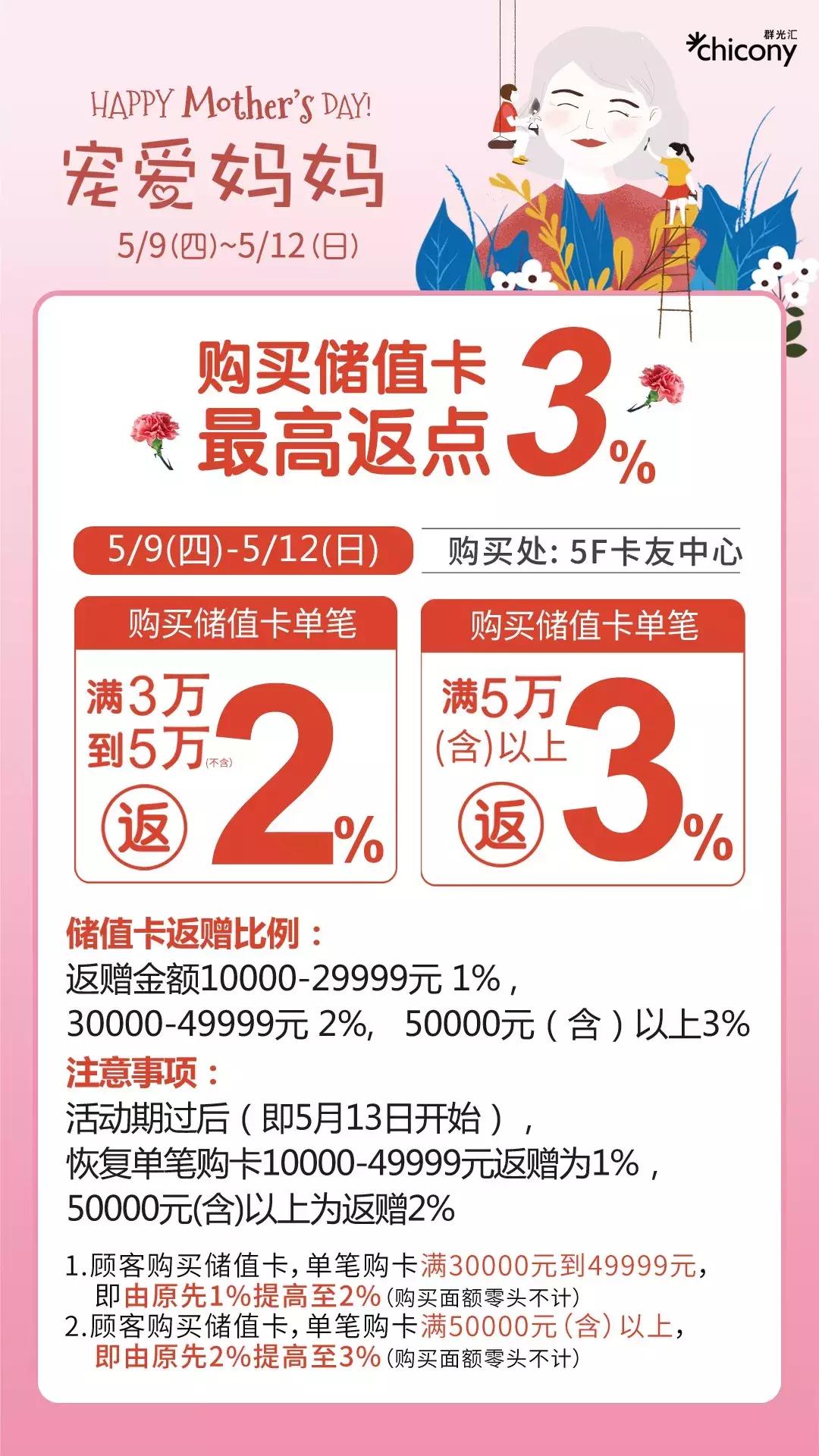 母亲节搞的活动,母亲节周大福有活动吗