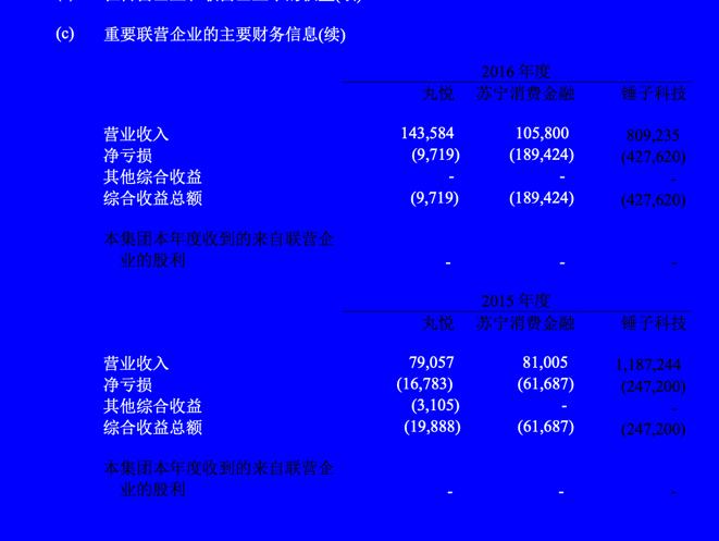 罗永浩早年收入,罗永浩创业这些年到底挣了多少钱