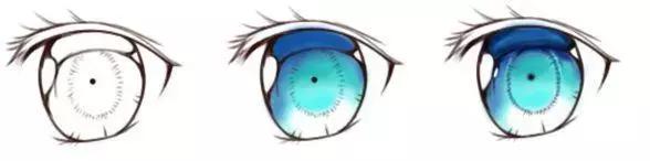 漫画人物的眼睛怎么画好看简单,怎么画漫画人物的眼睛好看