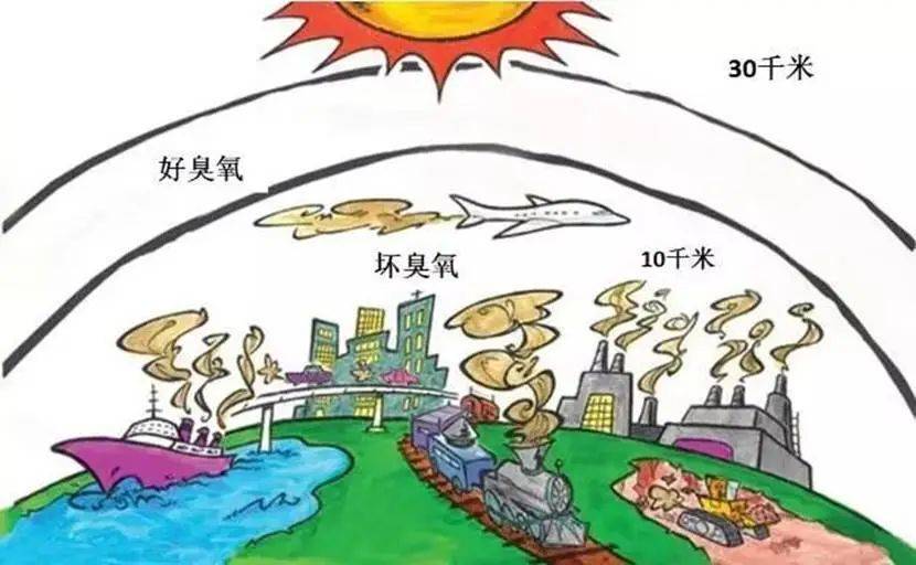 它是“地球保护伞”，也可能是危险的隐形反派