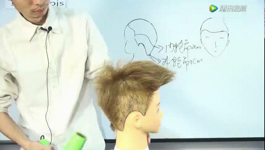 侧背头男发型剪发教程手法,韩式男士飞机头吹风教程