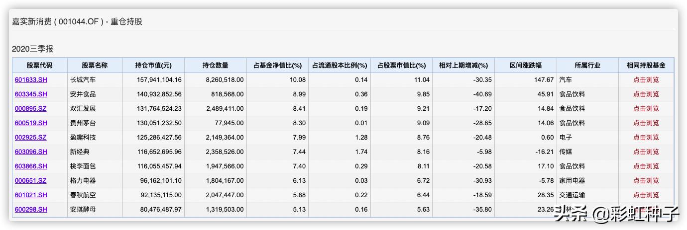 一句话总结2023年股票,一句话点评股市