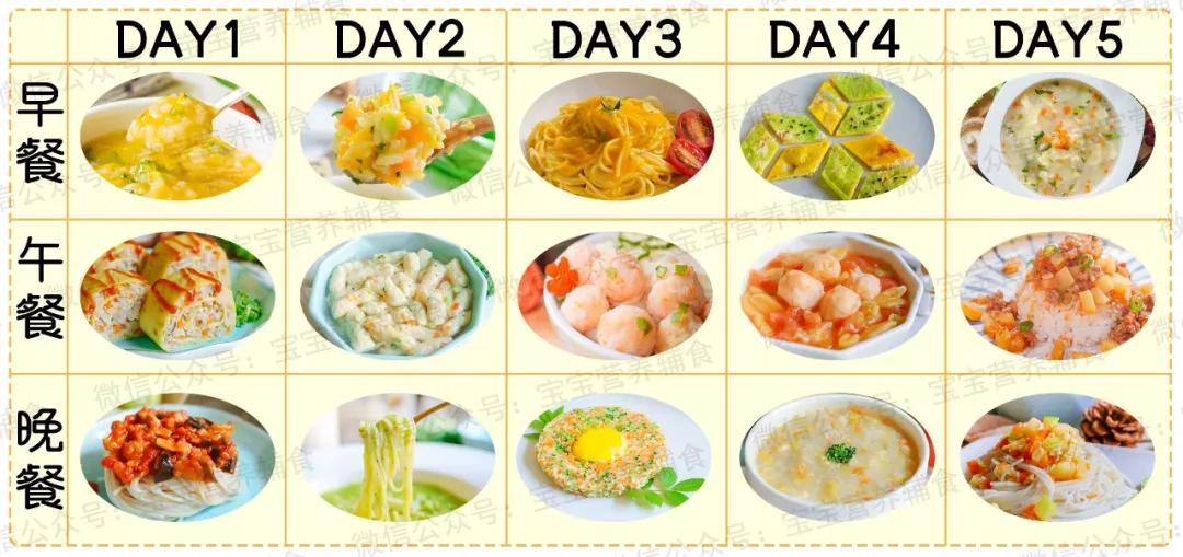 秋葵鸡蛋糕的做法宝宝辅食,山药黑芝麻蒸鸡蛋糕给宝宝吃