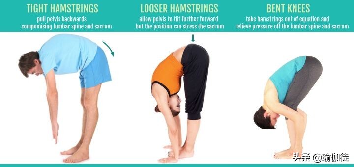 做站姿二头弯举肩痛是怎么回事,做前屈的动作就拱背怎么办