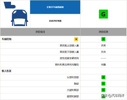 颜值爆表，用料厚道，凯美瑞告诉你什么叫中型车典范