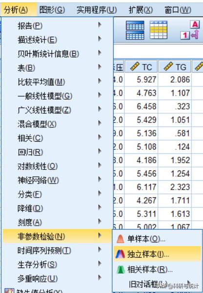 多组不同数据对比,多个组单因素方差分析怎么做表