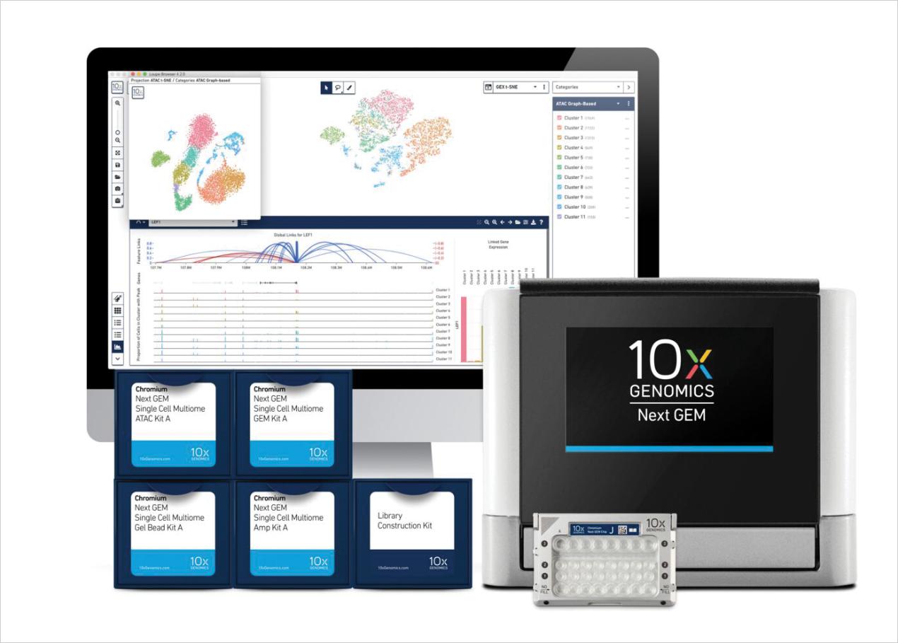 外媒评选2018最佳科技产品,2021年最具科技创新的8大产品
