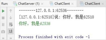 netty与nio关系,nio和netty