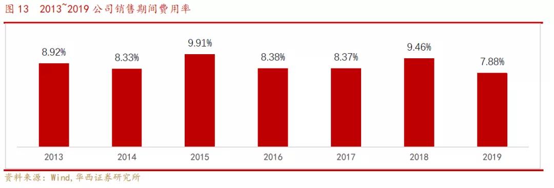 欧菲光光学深度解析,欧菲光深度分析