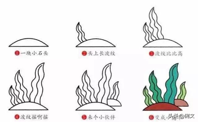 100个简笔画小动物超简单一年级,简笔画小动物100种可爱表情包