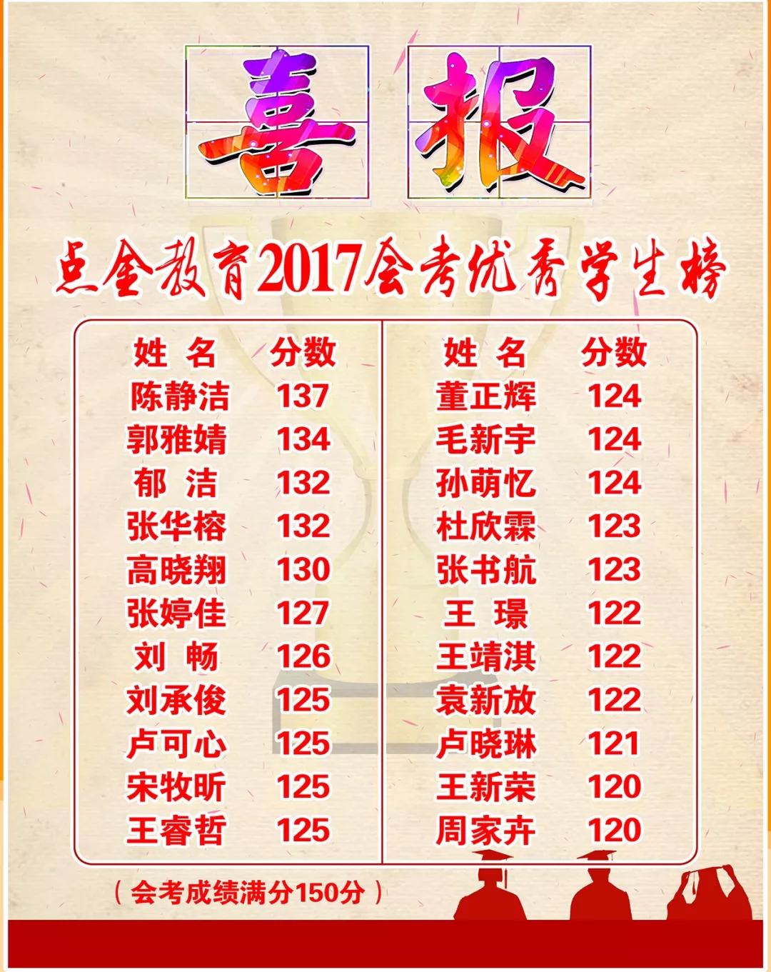 点金送岗不停歇，战疫情稳就业｜招聘